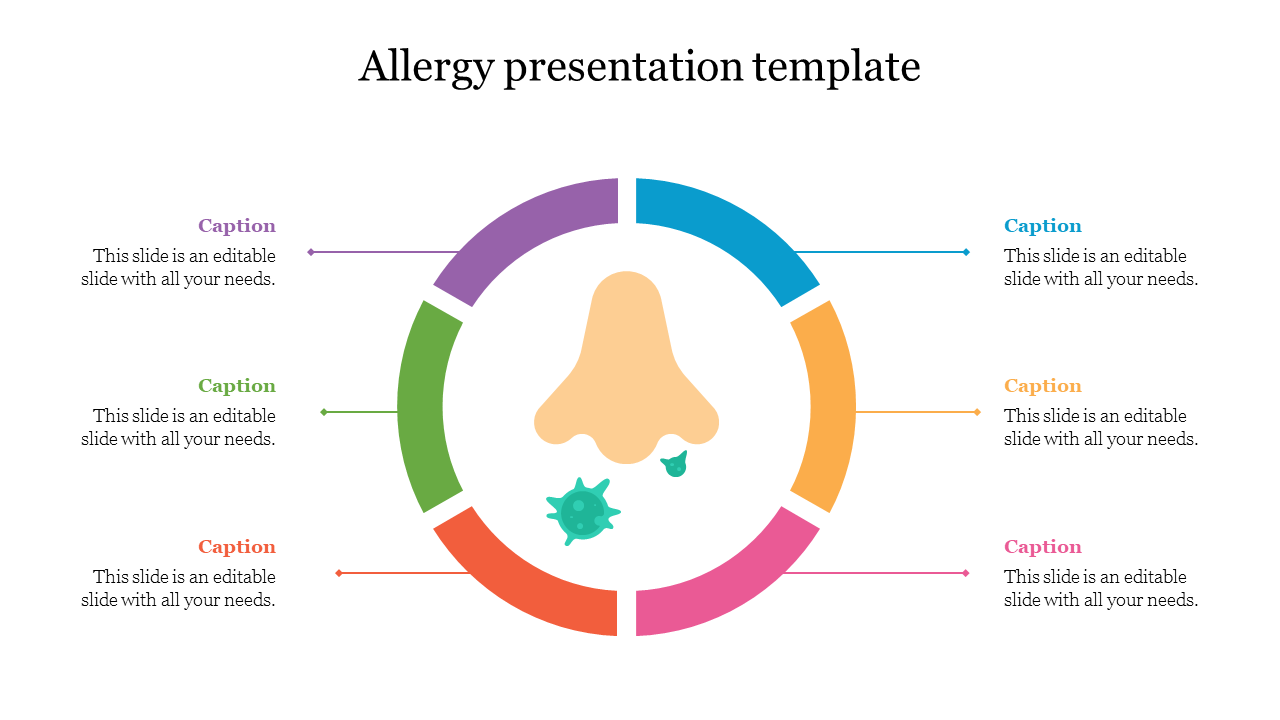 Allergy presentation template